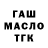 Бутират вода Artyom Nevidin